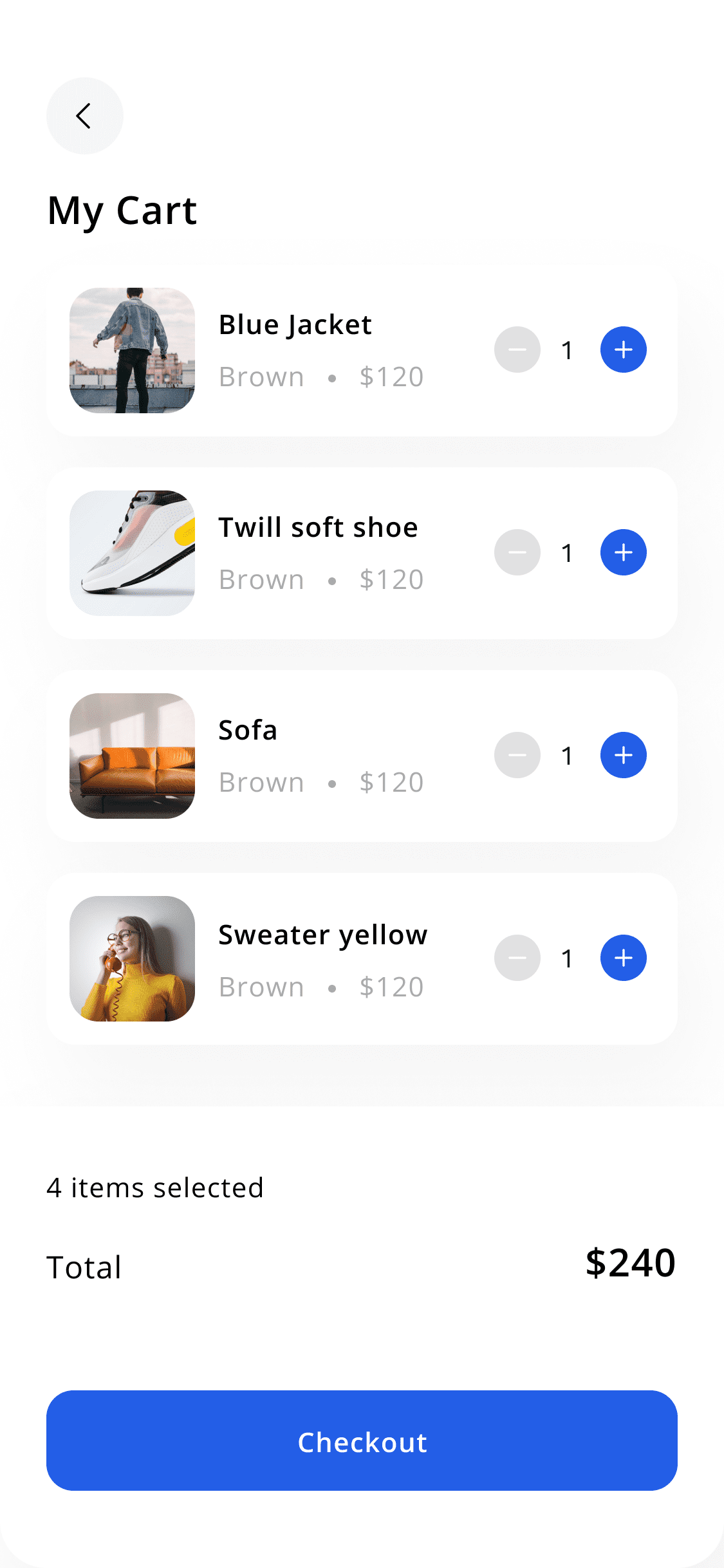 Screens Cart Screen