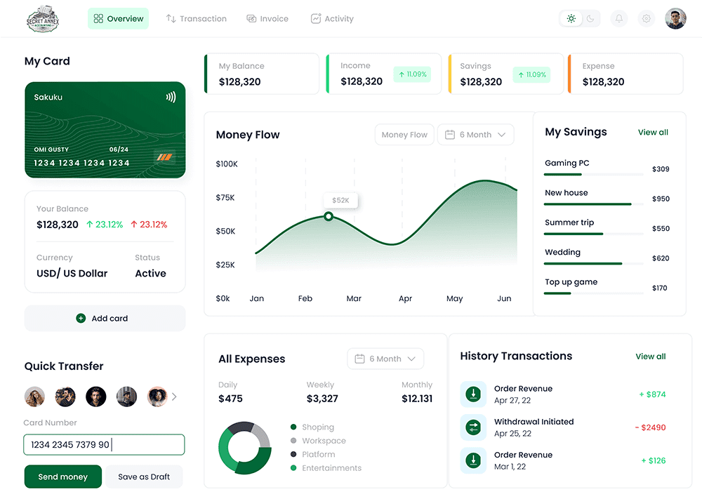 Dashboard icon 2