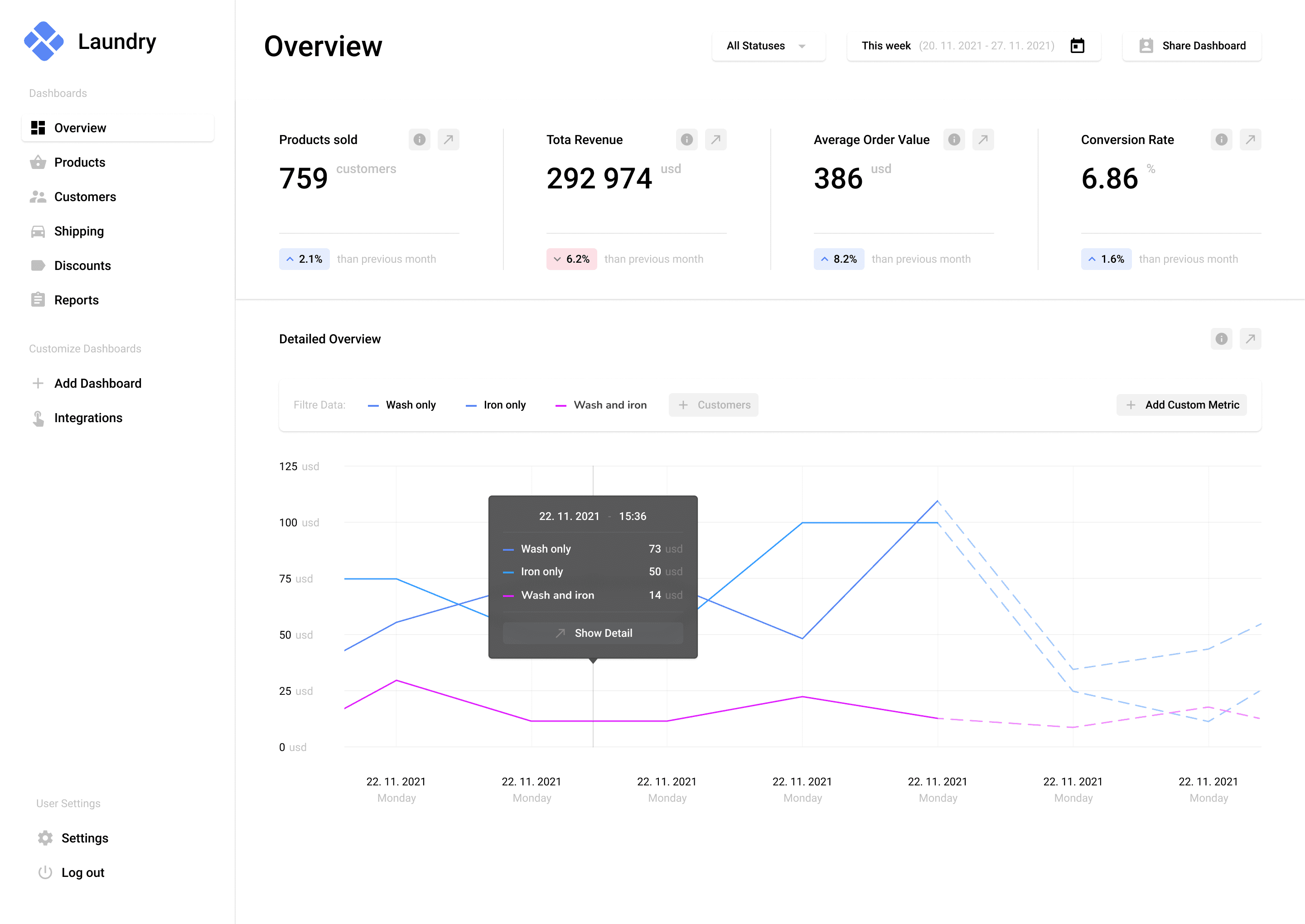 Dashboard icon 1