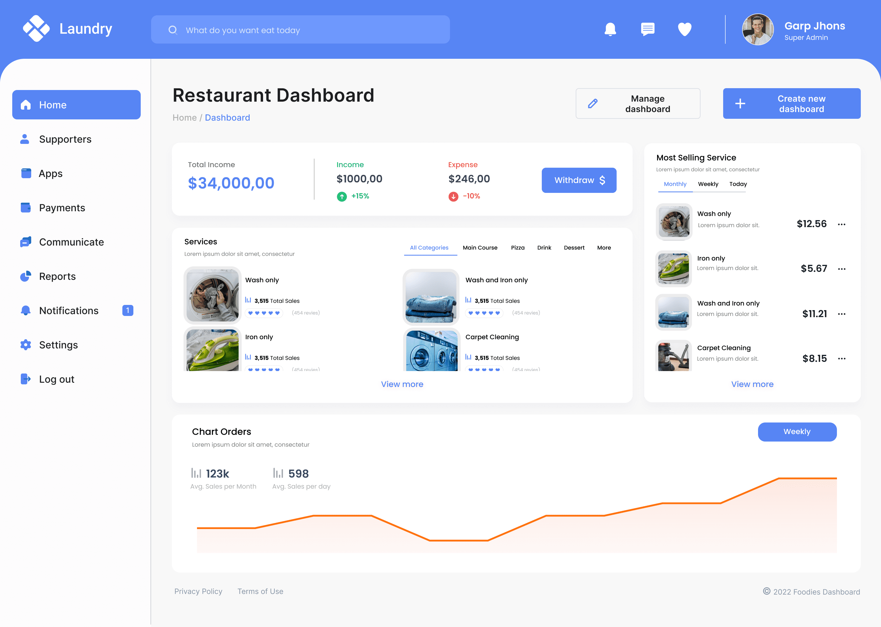 Dashboard icon 2