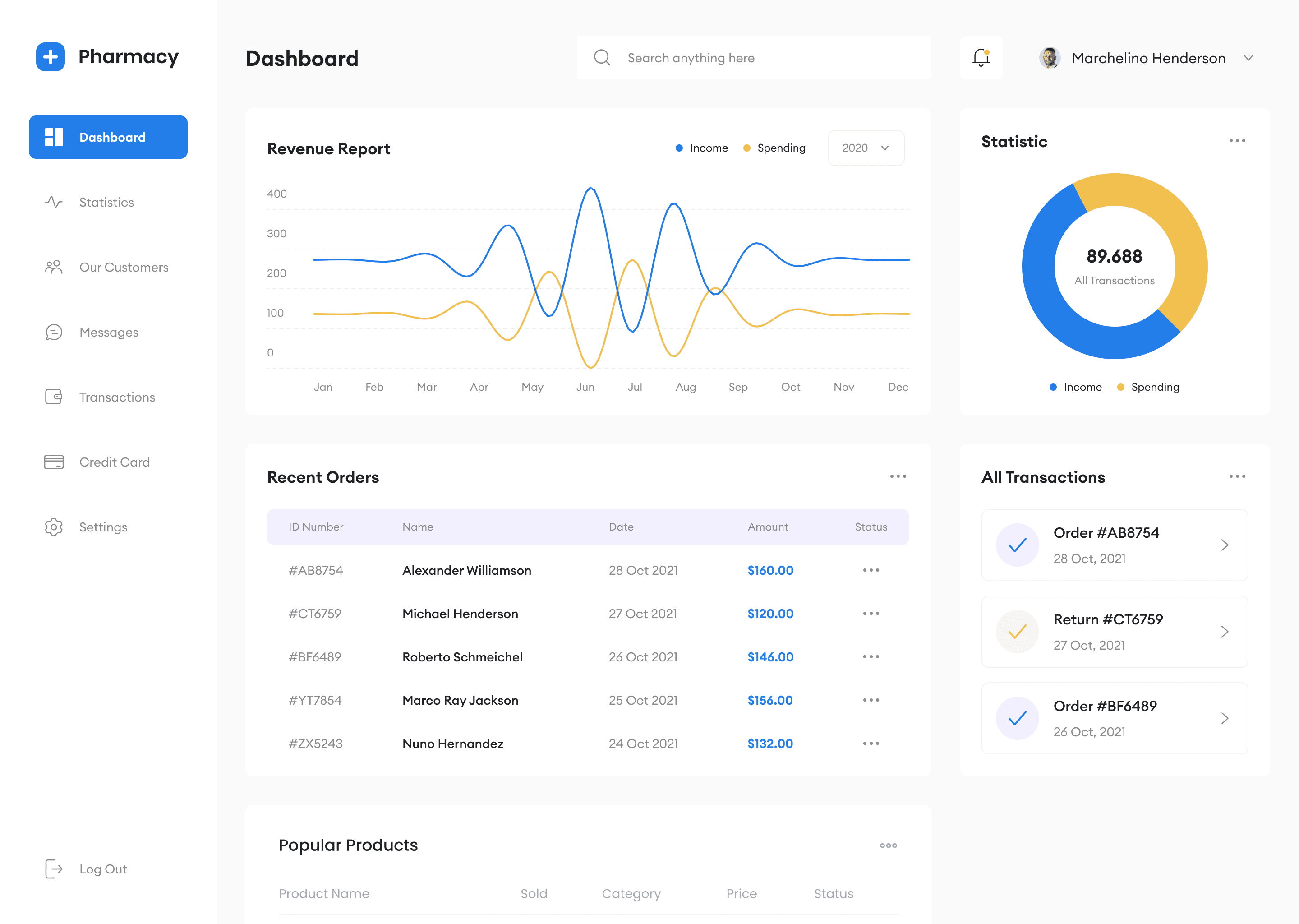 Dashboard icon 1