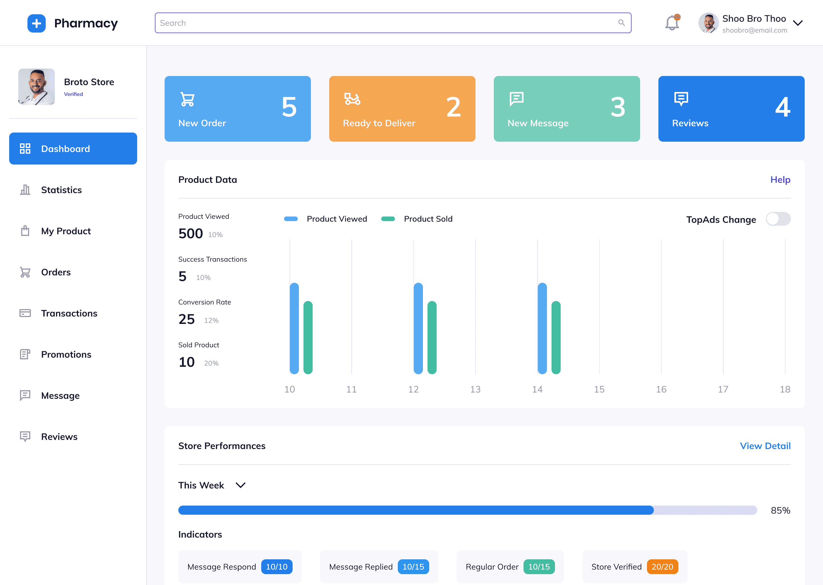 Dashboard icon 2