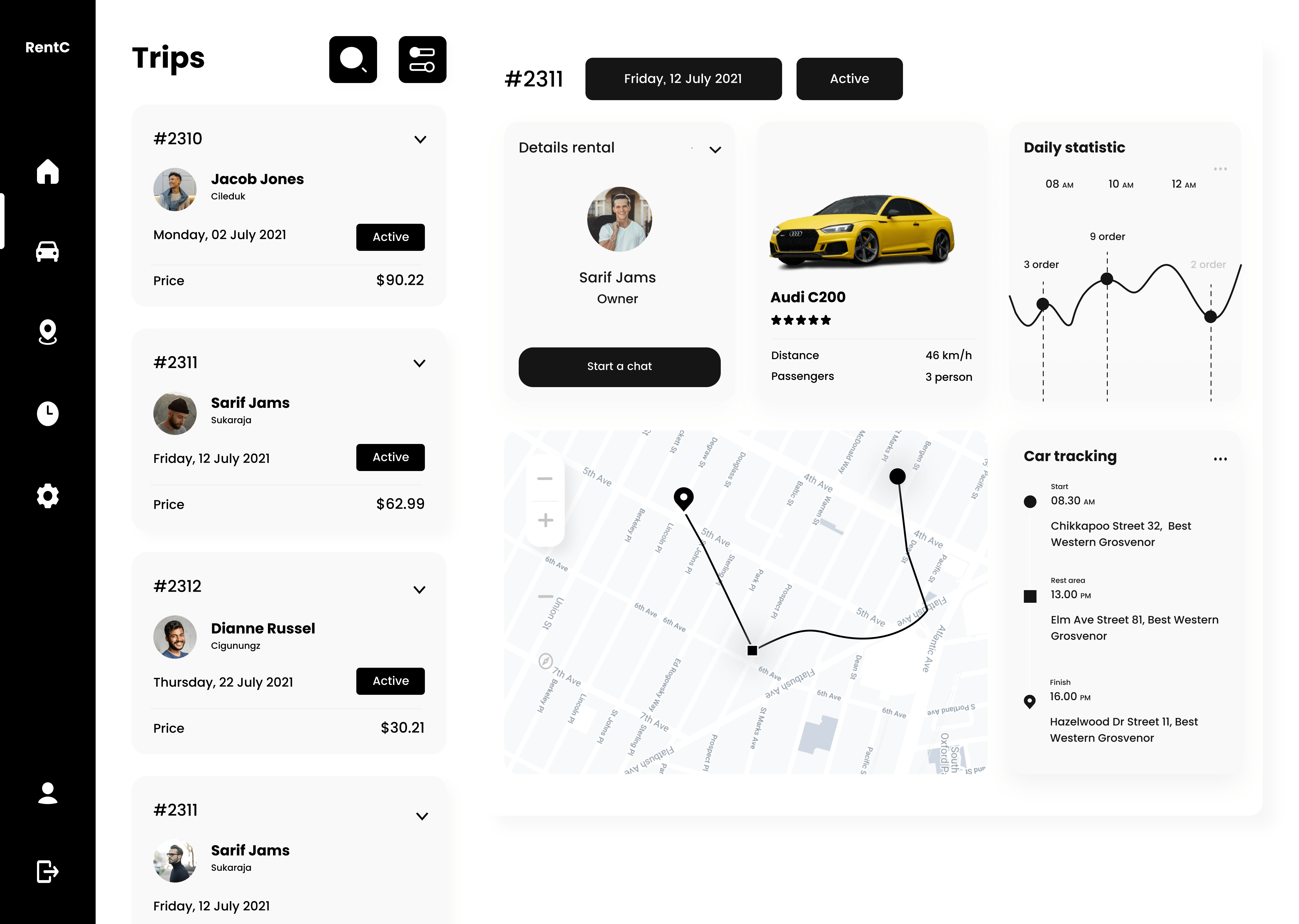 Dashboard icon 3