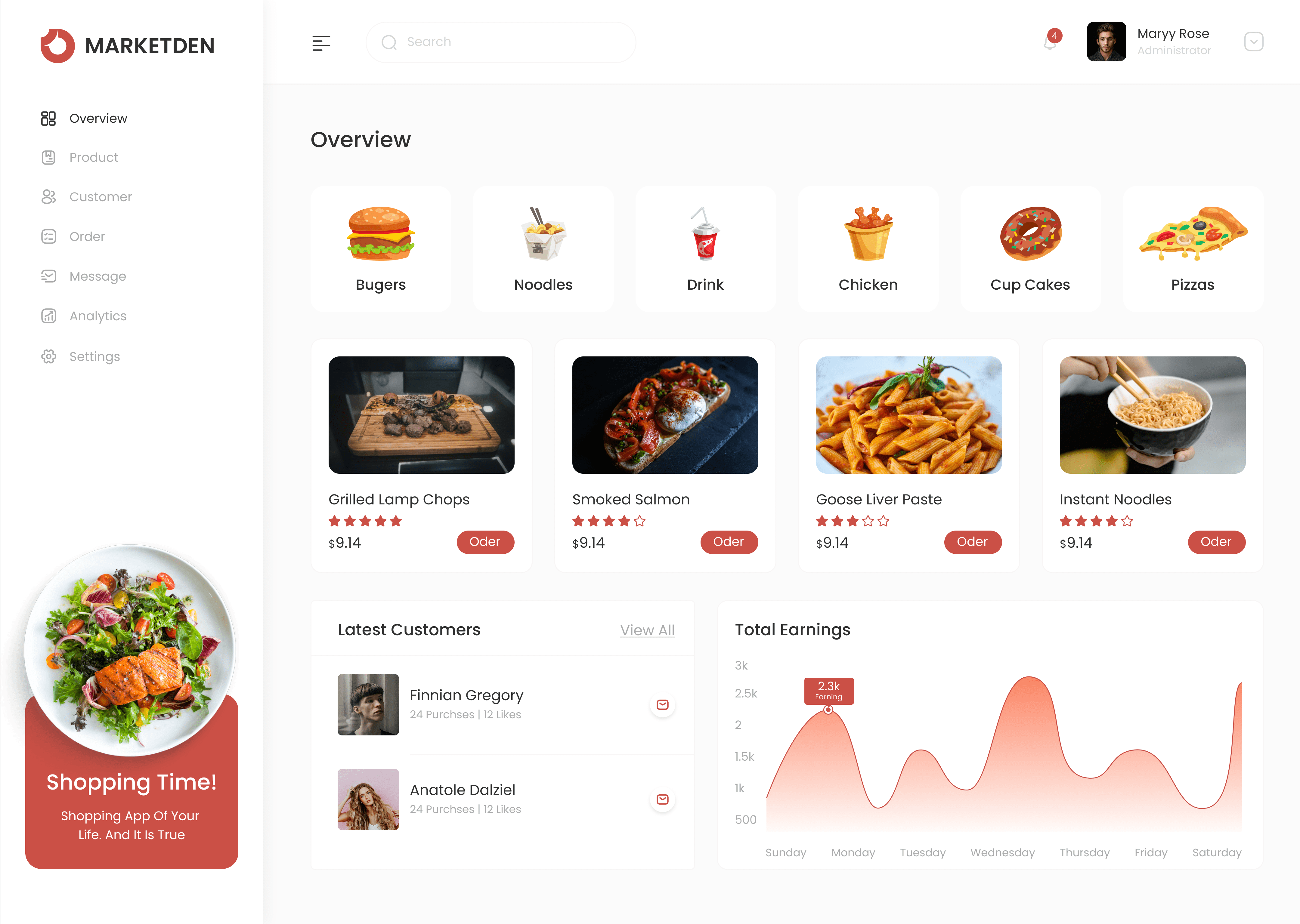 Dashboard icon 1